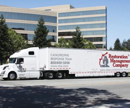 Restoration Management Company