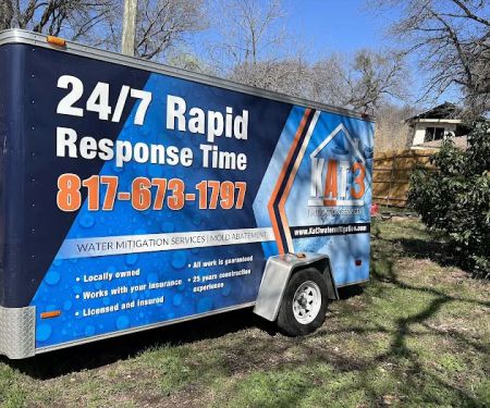 Kat3 Mitigation Services