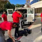 Restoration Management Company
