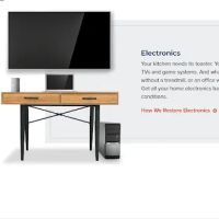 FRSTeam of the Ark-La-Tex ico