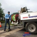 Roto-Rooter Plumbing & Water Cleanup