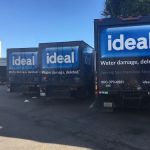 Ideal Restoration, Inc.