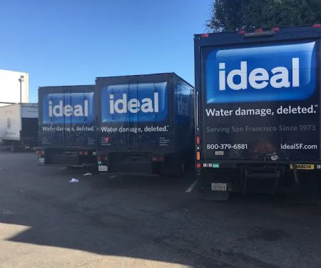 Ideal Restoration, Inc.