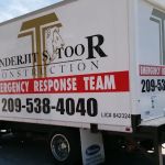 Inderjit S. Toor Construction, Inc