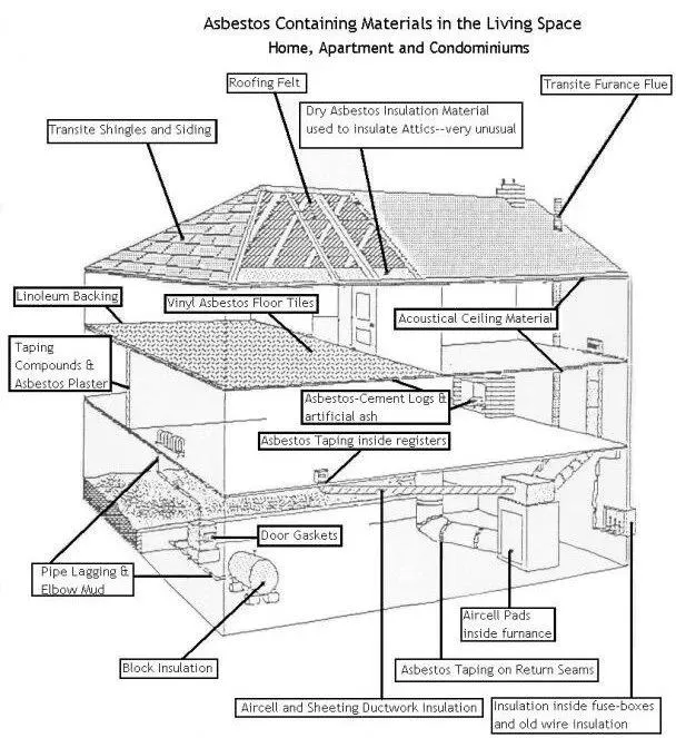 Advance Installations Inc. Picture 6