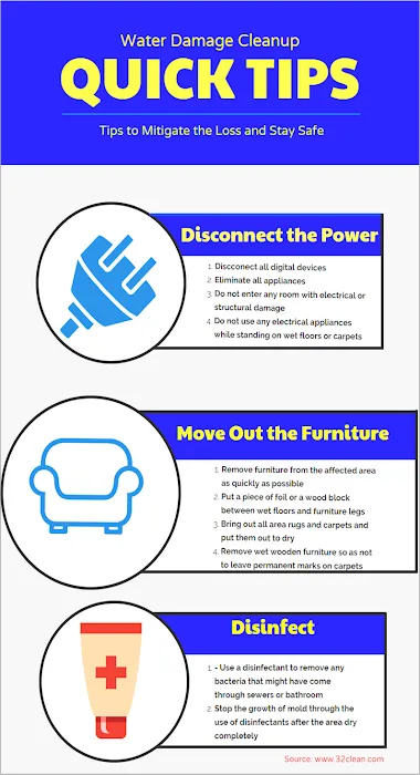 Quality Restoration 24 Hour Emergency Services Picture 5