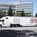 Restoration Management Company