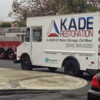 Kade Restoration ico