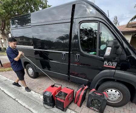 Aviva Restoration LLC