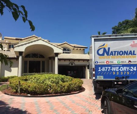 National Water Restoration