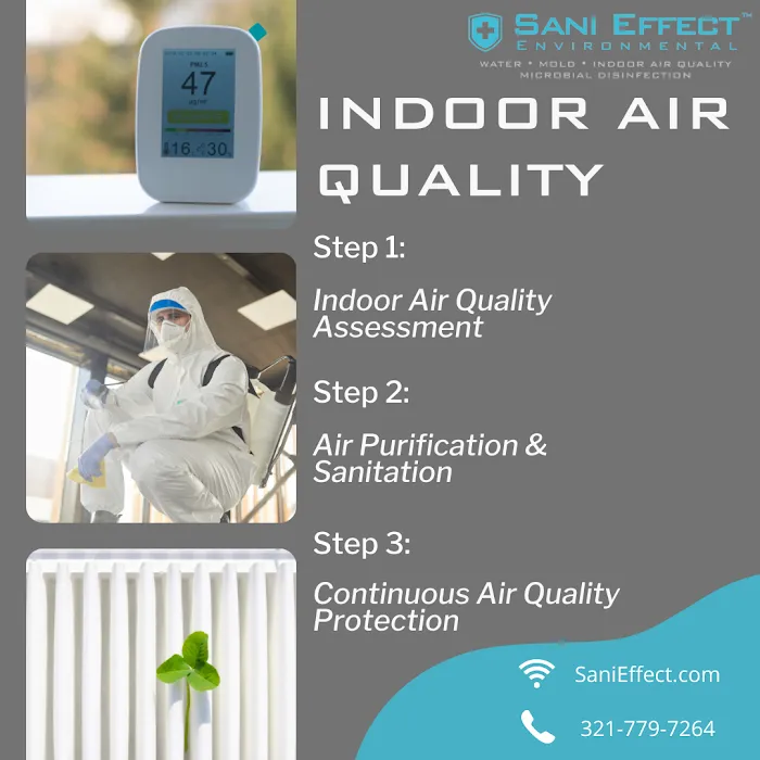 Sani Effect Environmental Picture 7