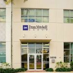 Dean Mitchell Group