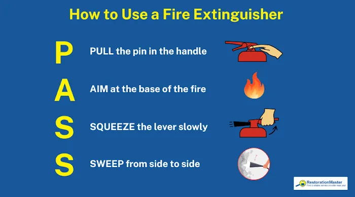 RestorationMaster Picture 1