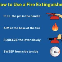 RestorationMaster ico