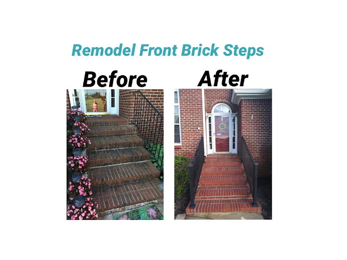 Renew Again Solutions Picture 9