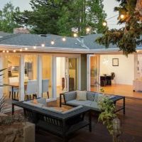 Georgia Home Remodeling ico