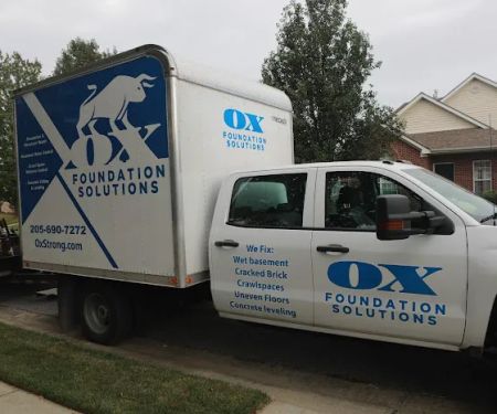 Ox Foundation Solutions