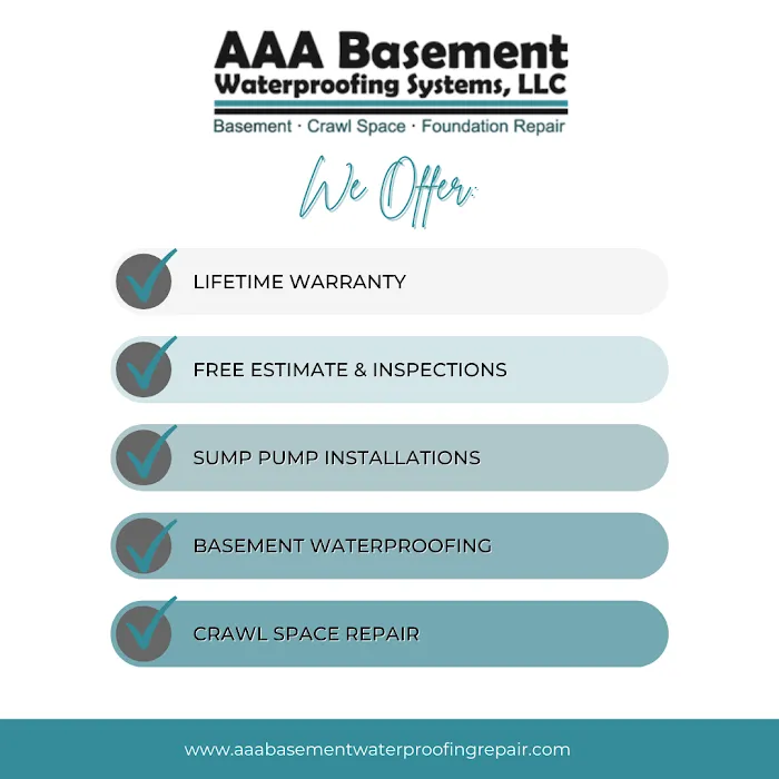 AAA Basement Waterproofing Systems, LLC Picture 1