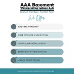 AAA Basement Waterproofing Systems, LLC