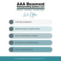 AAA Basement Waterproofing Systems, LLC ico