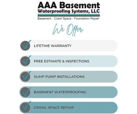 AAA Basement Waterproofing Systems, LLC