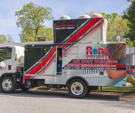 Ron's Total Home Services