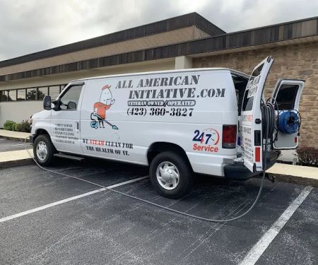 All American Initiative, Inc.