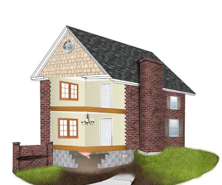 Specialty Foundation Repair