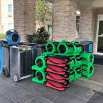 Accelerated Mitigation