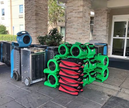 Accelerated Mitigation