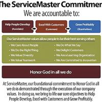 Servicemaster Cleaning and Restoration Pro ico