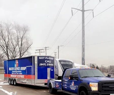 Master Service Group