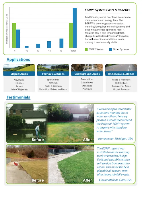 GroundWorks Water Solutions LLC Picture 5