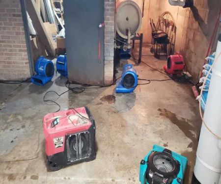 H2NO Mitigation & Restoration