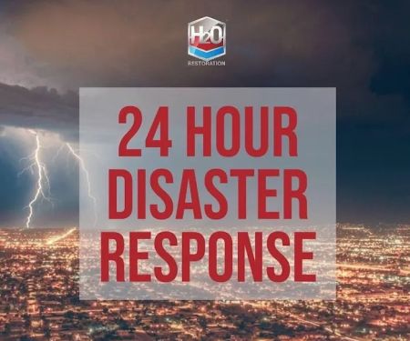 H2O Basement Waterproofing Inc.