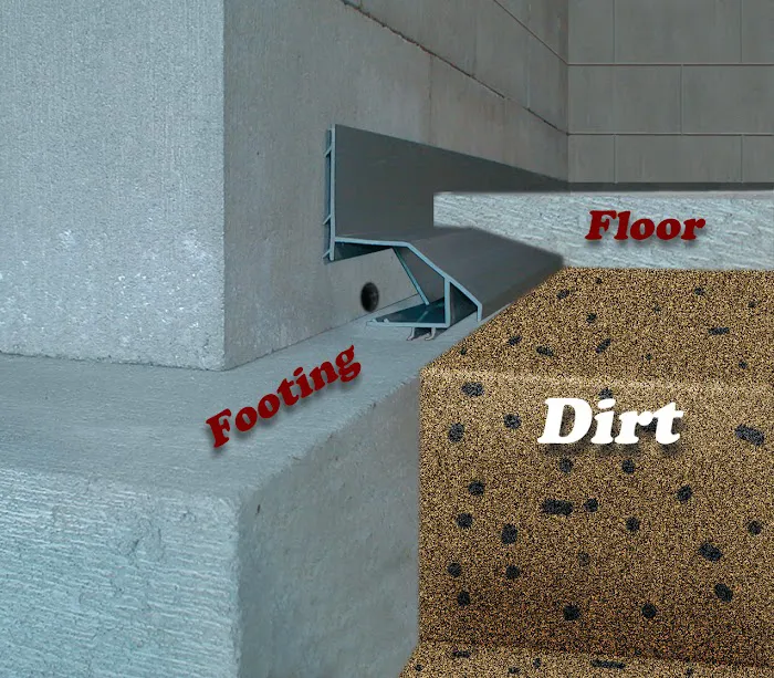 Alliance Waterproofing Picture 4