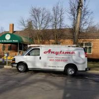 Anytime Restoration Services ico