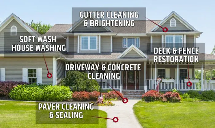 Certified Restoration and Squeaky Peak Picture 2