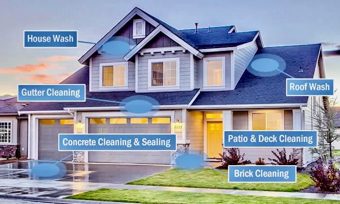 Certified Restoration and Squeaky Peak Picture 6