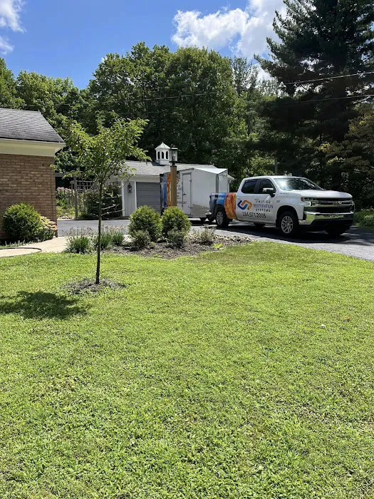 Unified Systems Picture 8