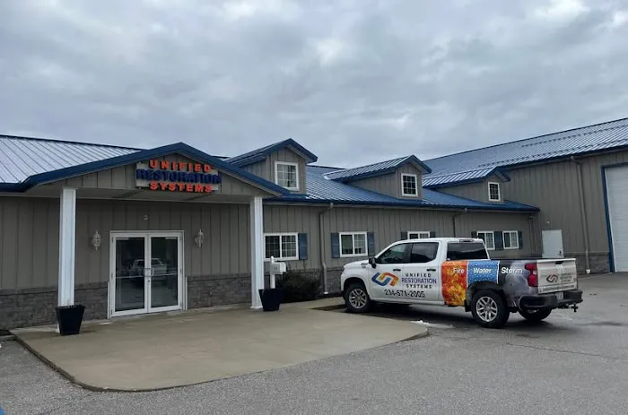 Unified Systems Picture 1