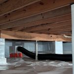 Indiana Foundation Service