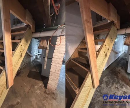 Keystone Basement Systems