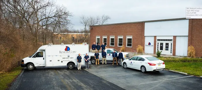 RestoreCore Picture 3