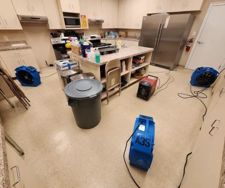 Rainbow Restoration of Lynchburg