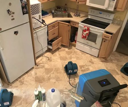 360 Property Restoration