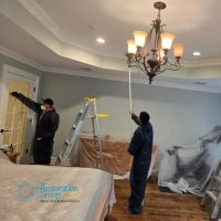 The Group of Central ico