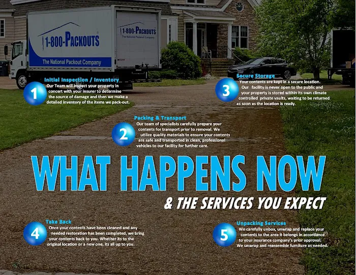 1-800 Packouts of Richmond Picture 2