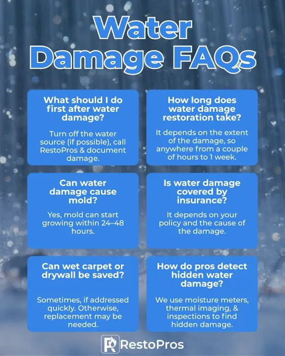 RestoPros of Hudson County Picture 5