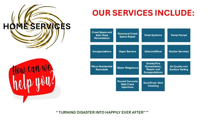 Home Services Restoration, LLC Picture 3